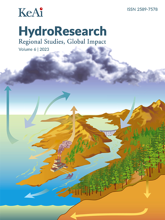 Go to journal home page - HydroResearch